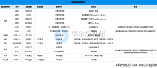 关于小蓝的座右铭