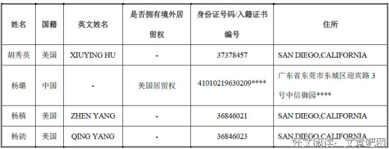 杨璐：层次越低的人，往往越无法控制自己的情绪