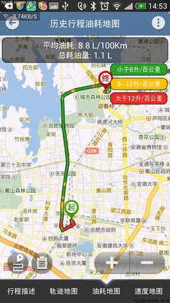 2019最后一个月，大总结（太精辟了！）