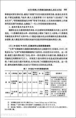 转型读后感10篇