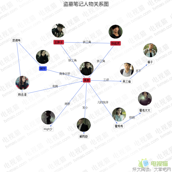 有关盗墓笔来出师的句子