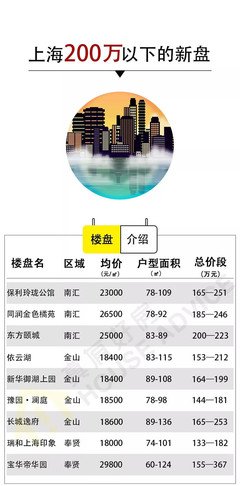她说，其实上周我就想和你聊聊了.....