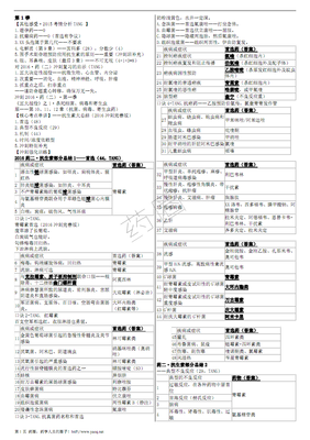 真实经历：死在手术台上，活在念佛声中