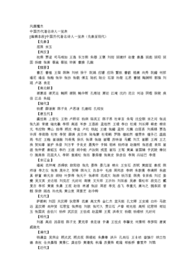 番外现代4：楚瓒&amp;秦嘉