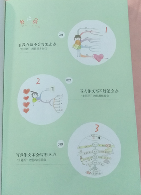 看完就用的思维导图读后感锦集