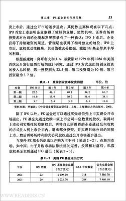 股市投资神器：教你玩转指数基金经典读后感有感