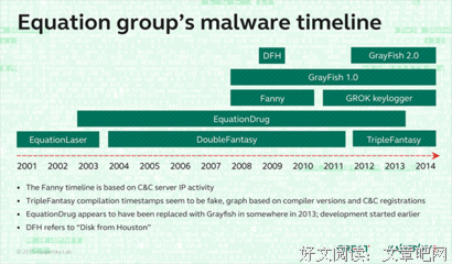 《黑客》经典观后感集