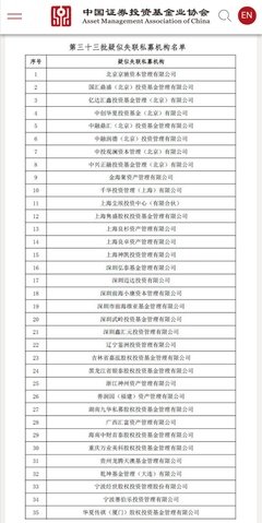 价值1.8亿！毕加索名画被他一把撕了