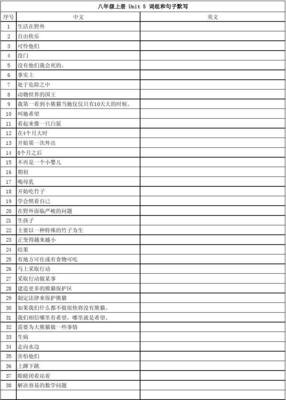 上蹿下跳的句子
