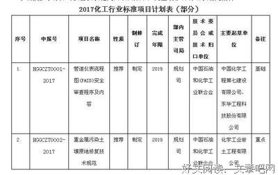 有关仪表堂堂的美句摘抄