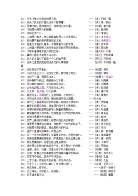 最经典的福楼拜名人名言