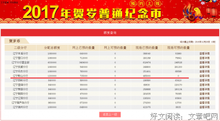 请在黑色横线外排队等候