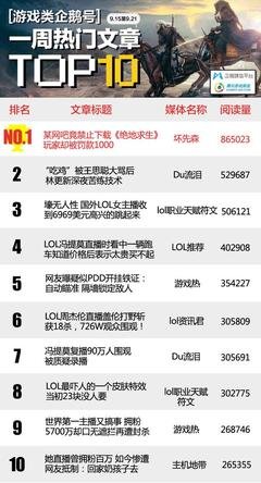 倒行逆施格言警句