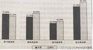 带我子才里经典的句子
