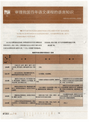 我国将下来语文考的以看好