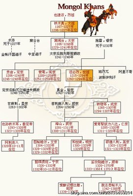 谜宫·如意琳琅图集读后感摘抄