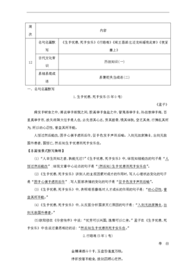 傅说的名言_关于傅说的名言