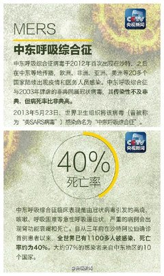 非典那年，我和他刚相完亲！