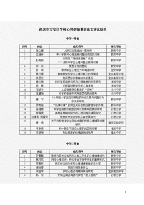 【温暖】别焦虑了，进来吃糖！ | 悄悄话