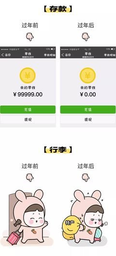 看！这就是过年宅家闲出屁的你，笑懵了哈哈哈哈