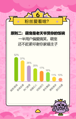 《互联网产品经理修炼手册》经典读后感有感