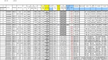 关于程月于孩当样西。的优美句子