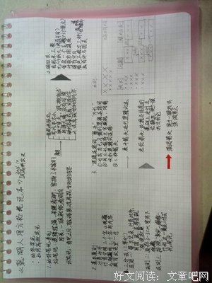 聪明人极简图表工作法读后感锦集
