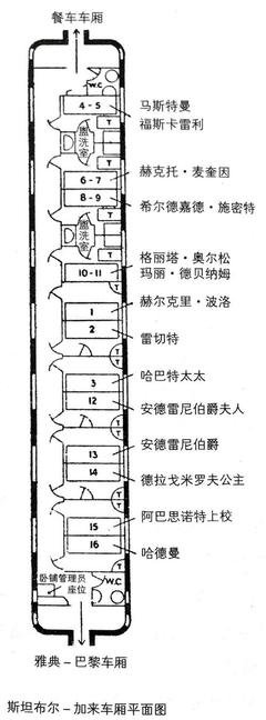谋杀之心经典读后感有感