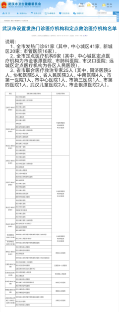 全国确诊病例超2万例，医务人员们哭了