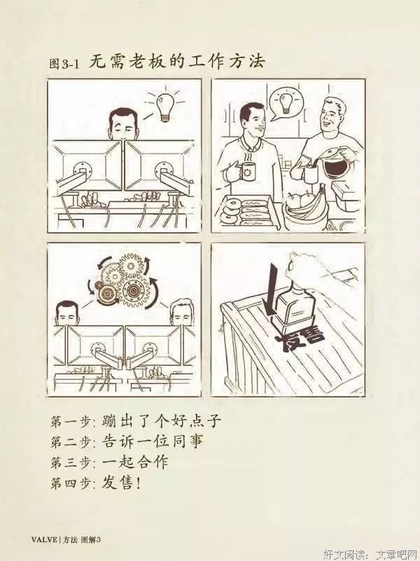 为什么你最喜欢办公室角落的座位？