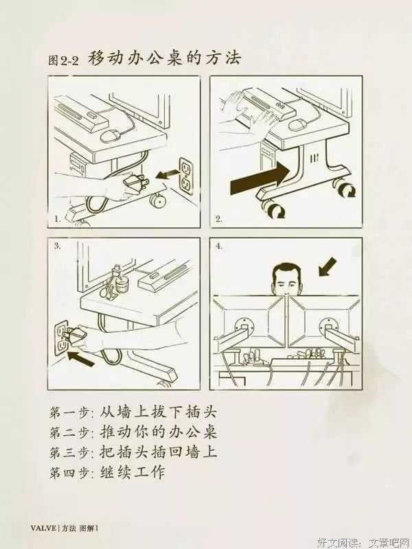 为什么你最喜欢办公室角落的座位？