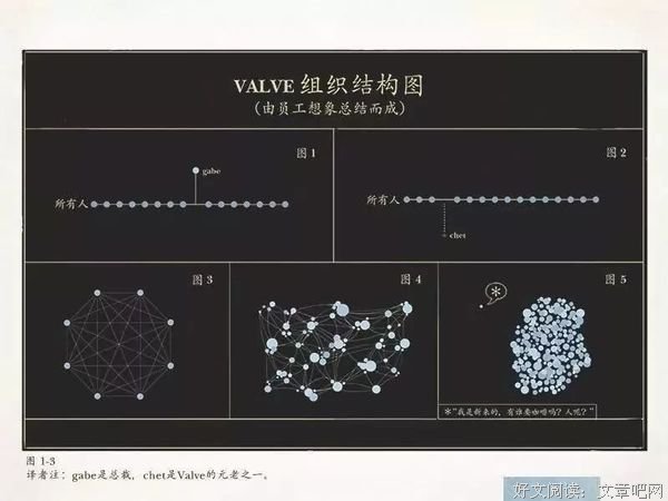 为什么你最喜欢办公室角落的座位？