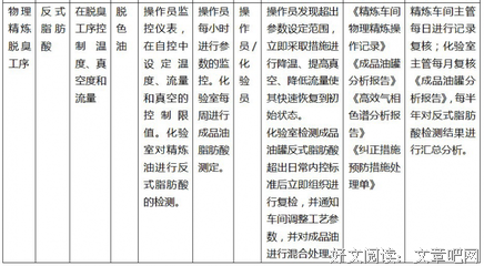 《油脂》经典观后感集