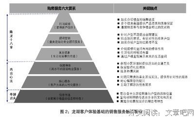 《执行力：如何带出嗷嗷叫的团队》读后感1000字