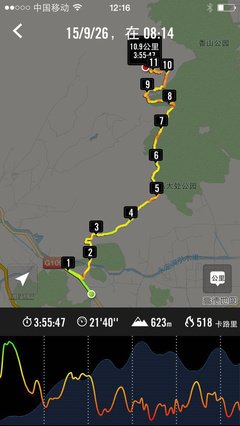 有关伊生的美文美句摘抄