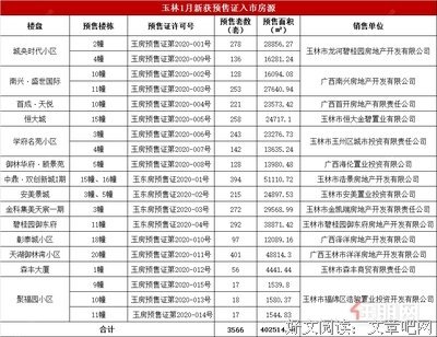 疫情的发生，让我们回来面对内心
