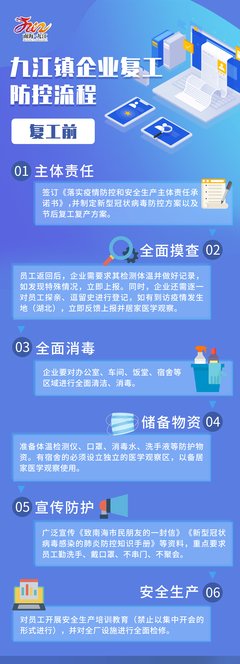 企业复工第一天：员工怕挤地铁，老板怕公司倒闭。