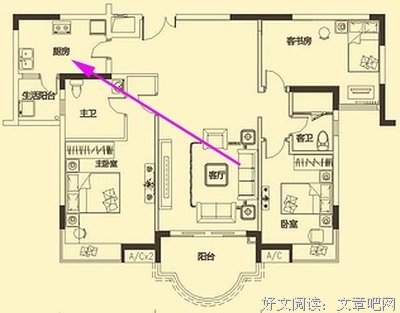 积久成习