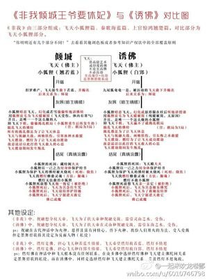 有关墨舞碧歌的名言名句