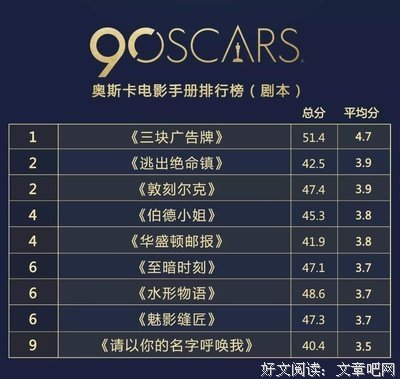 《我们的故事》经典影评1000字
