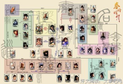 关于天是中国名人的优美句子