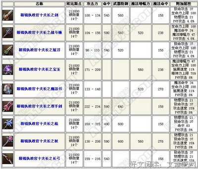 描写十夫的语句摘抄