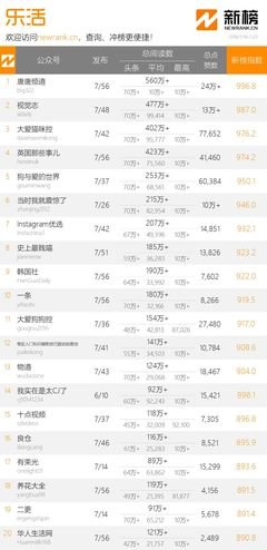 半生已过，学会放过！