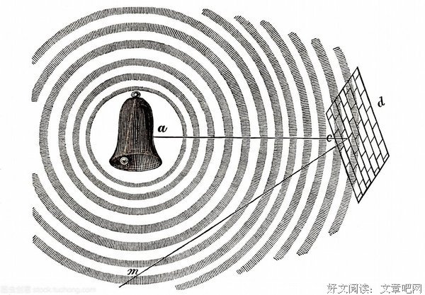 15条关于乔治·米勒的经典语句
