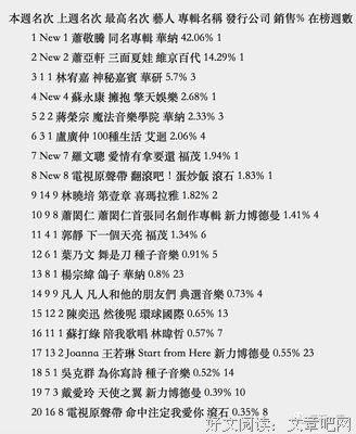 《三面夏娃》经典影评1000字