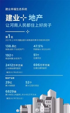 《蓝海战略2：蓝海转型》读后感精选