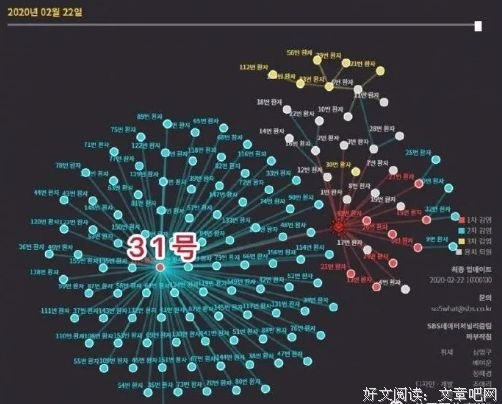 韩国恐慌，日本绷紧，意大利封城，伊朗发抖，美国也开始害怕了！