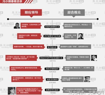 15条关于冯昏的经典语句