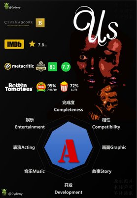 《我们的浪潮》经典影评集