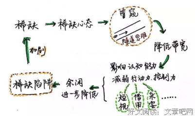 《一起连环绑架案的新闻》的读后感大全
